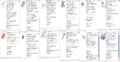 Thumbnail for version as of 21:30, 10 January 2023