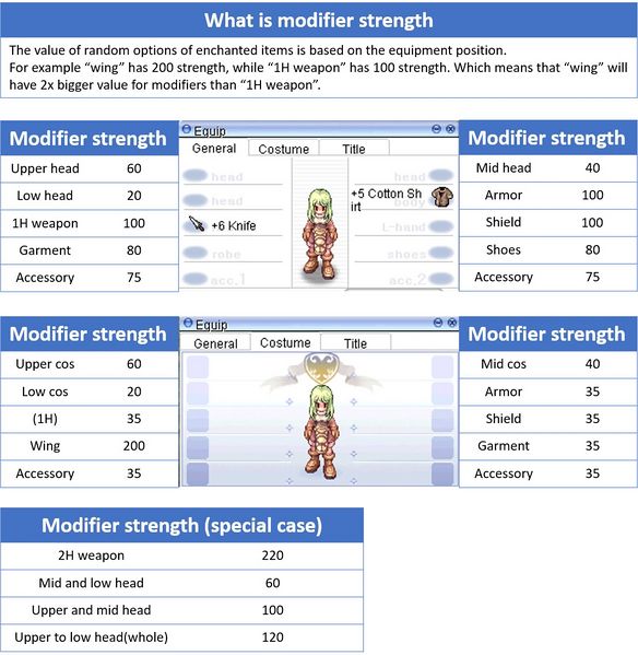 File:Modifstr.jpg