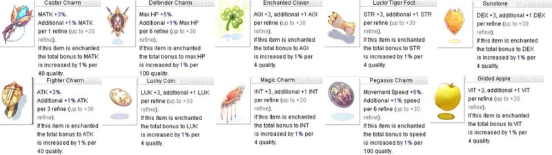 File:Charms.png